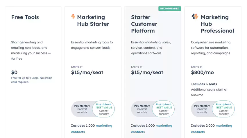hubspot pricing