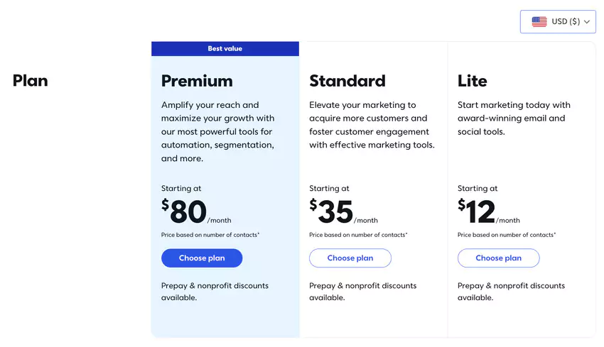 constant connect prix