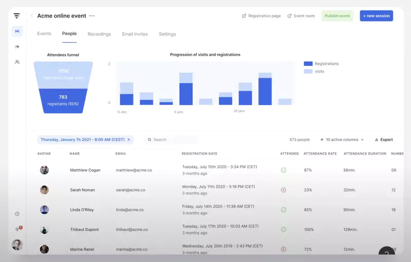 Interactivité avec l'audience sur livestorm