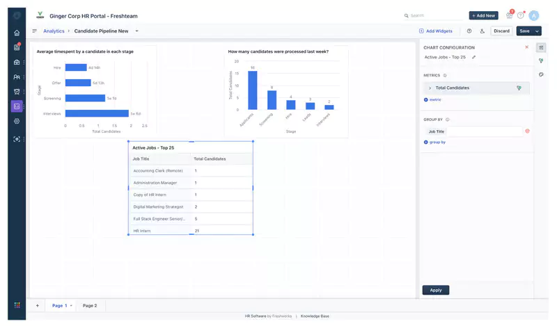 analytiques du logiciel sirh FreshService