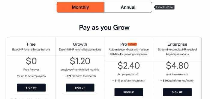 tarifs du logiciel sirh FreshService 