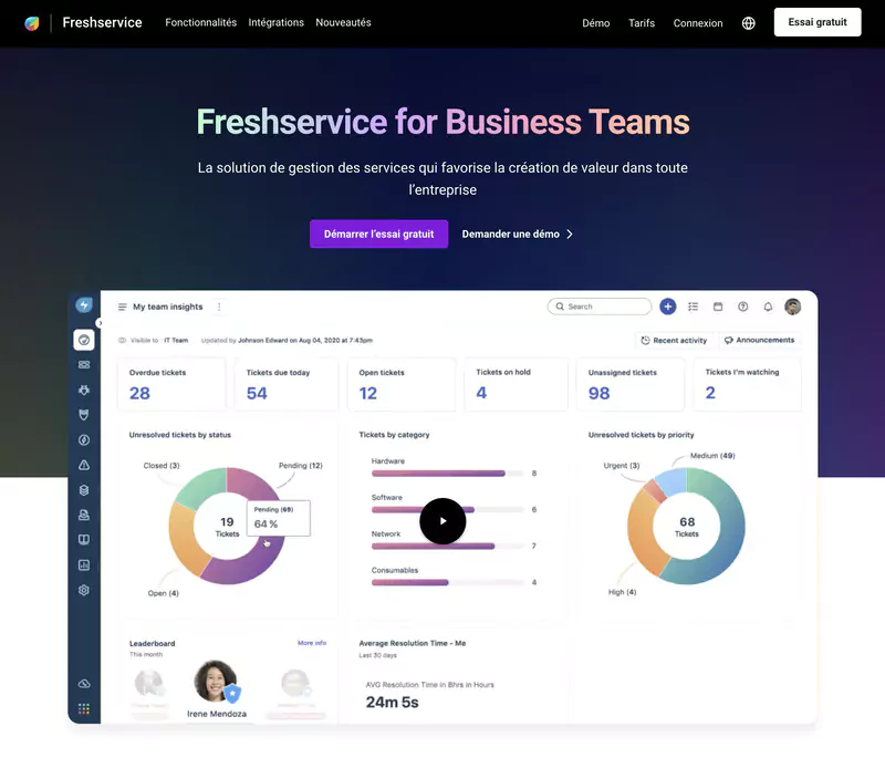 FreshService : Meilleur au global