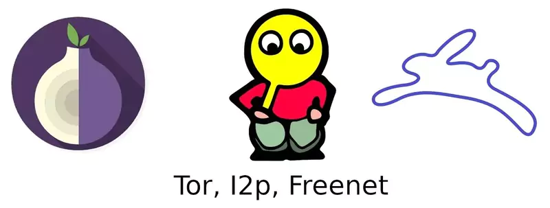 darknet networks