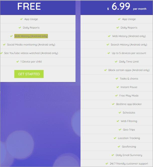 ScreenTime Pricing