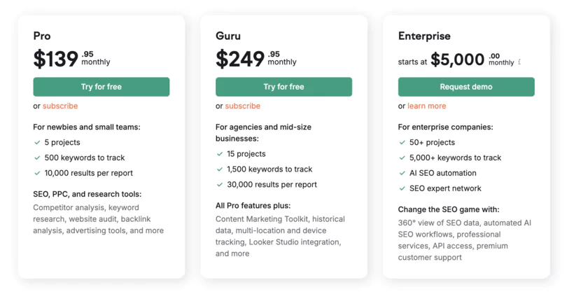 SEMRush Pricing Page