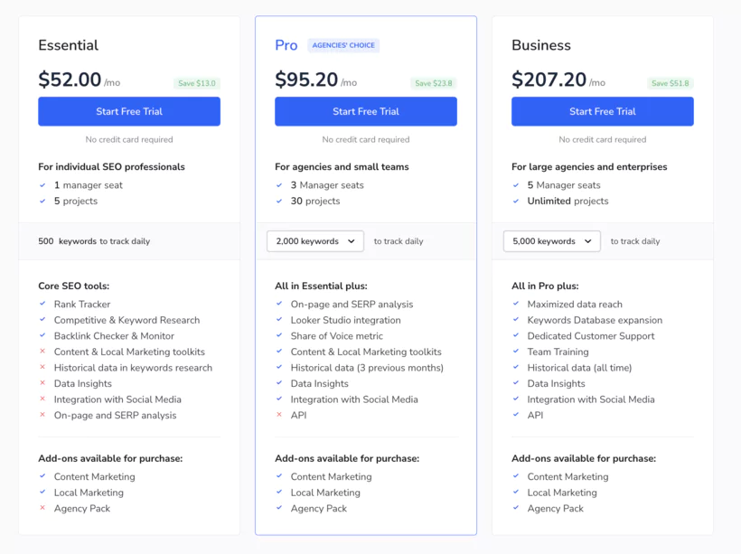 SE Ranking Pricing Page