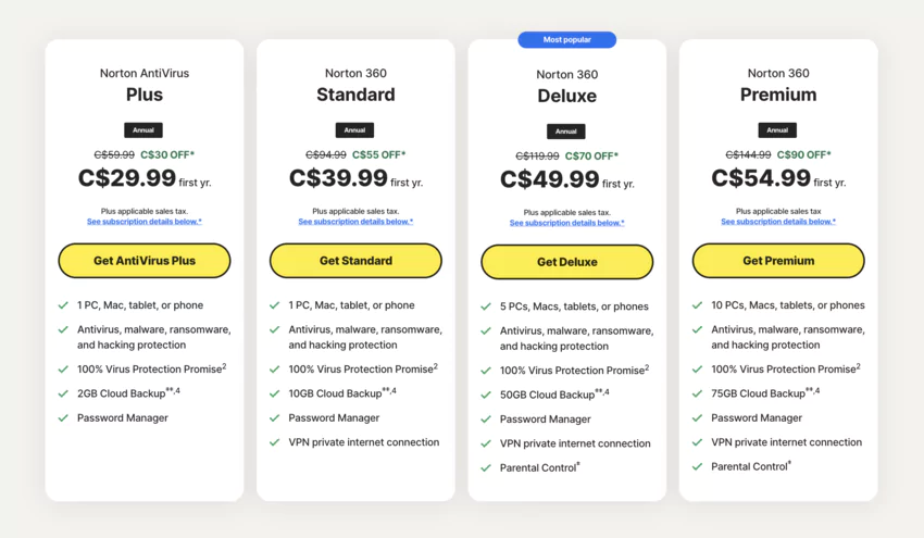 tarifs norton 360