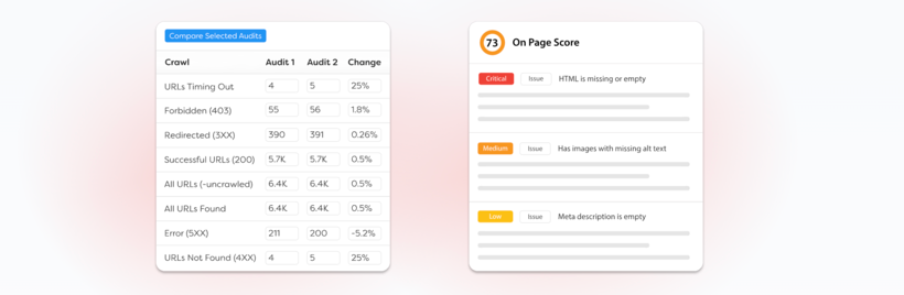 understanding sitebulb