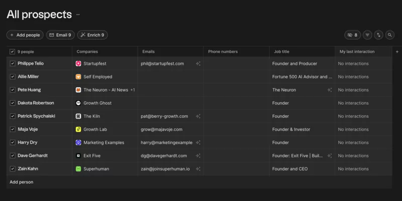 after The contact enrichment process in Folk