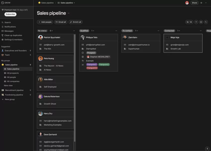 sales tunnel in Folk