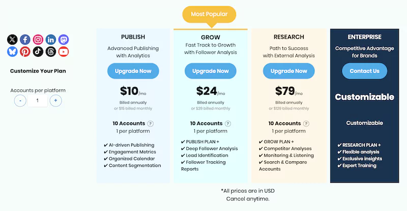 pricing plans