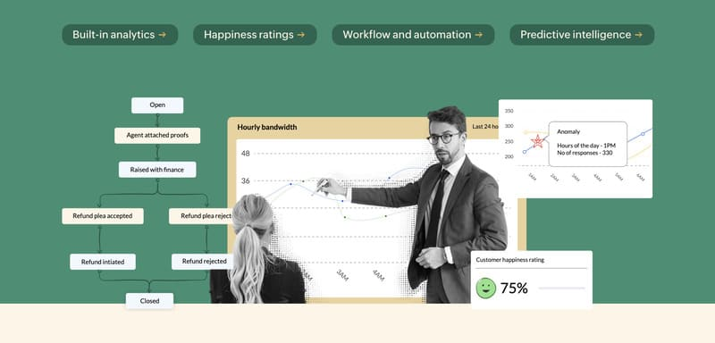 système de flux de travail d'un ticket avec Zoho Desk