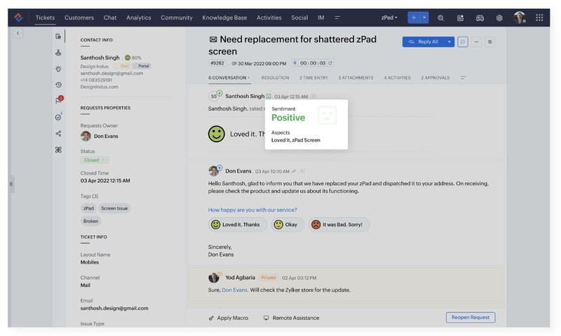 Analyse du l'expérience suite au contact avec Zia sur Zoho Desk