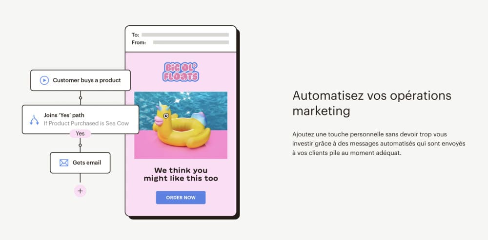 ip addresses signup forms error messages automated workflows automated workflows social media pages custom coded templates custom coded templates Automatisation mailchimp Mailchimp unlimited contacts unlimited contacts chat support chat support chat support chat support