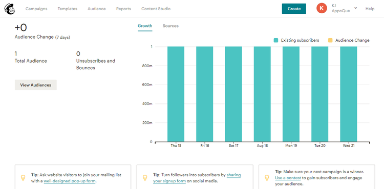 Mailchimp contact analytics page showing audience growth in a bar chart format.
