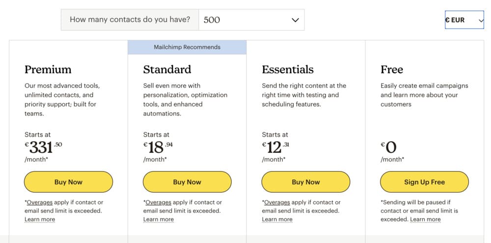 Tarifs de Mailchimp