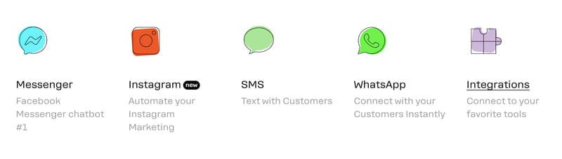 bot facebook et instagram manychat