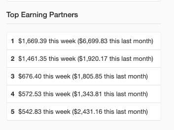 top earners quora