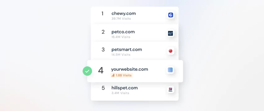 Dashboard SimilarWeb montrant les statistiques d'une application mobil