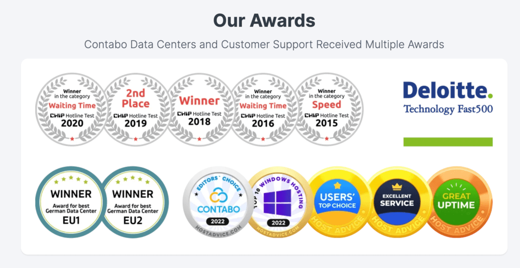 Qualité de service Contabo