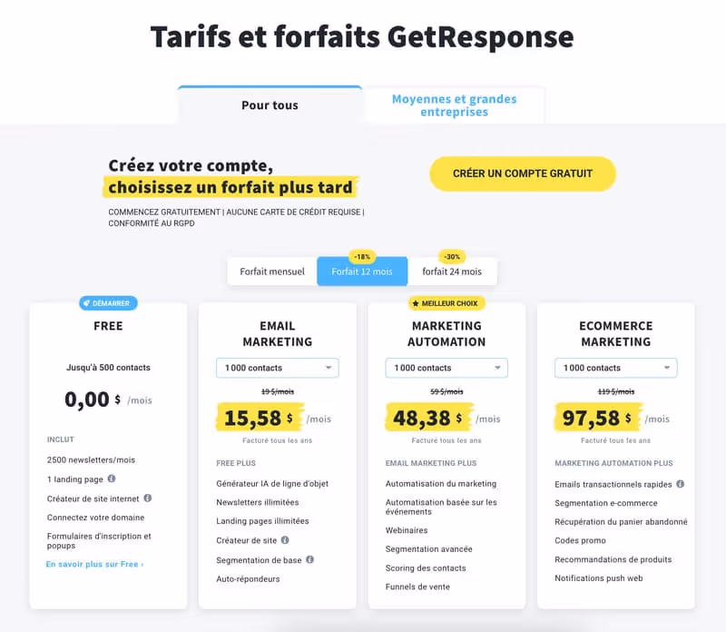 logiciel e-mail site de Getresponse