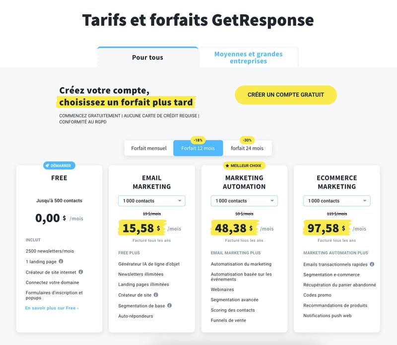 logiciel e-mail site de Getresponse