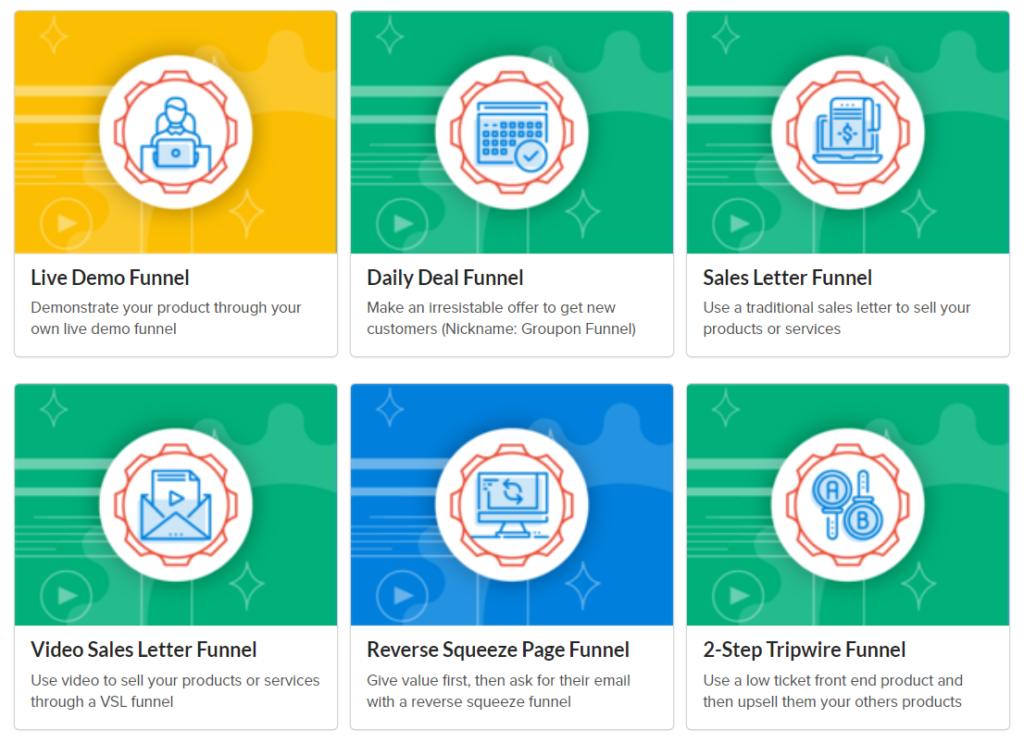 clickfunnels pre-made funnels