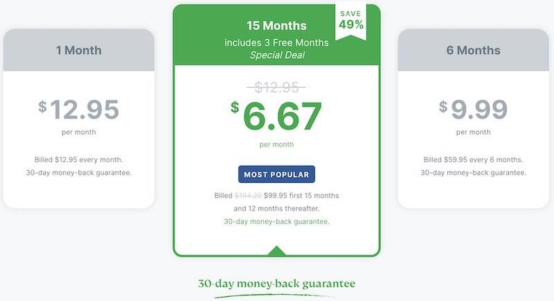 ExpressVPN prices Test et Avis 