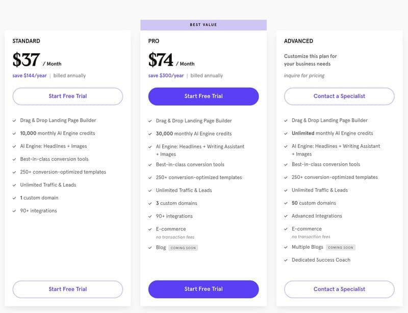 tarifs de leadpages