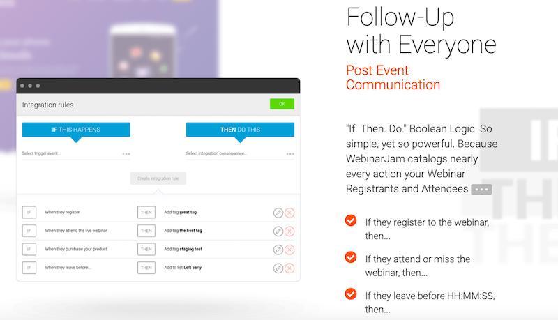 Post-Event Communication