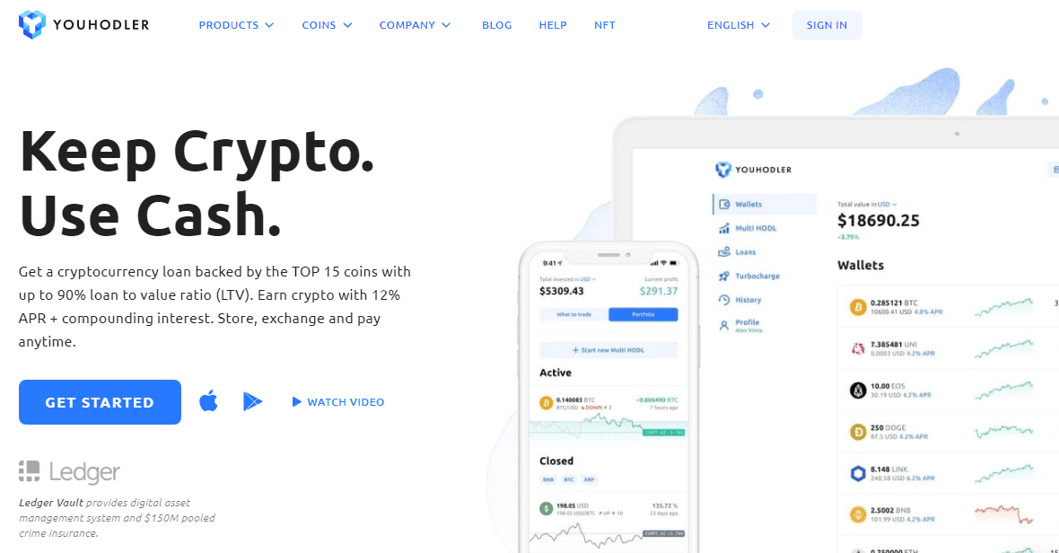 Revue de YouHodler - Interface de la plateforme