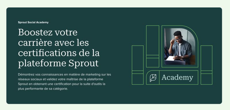 Sprout Social review