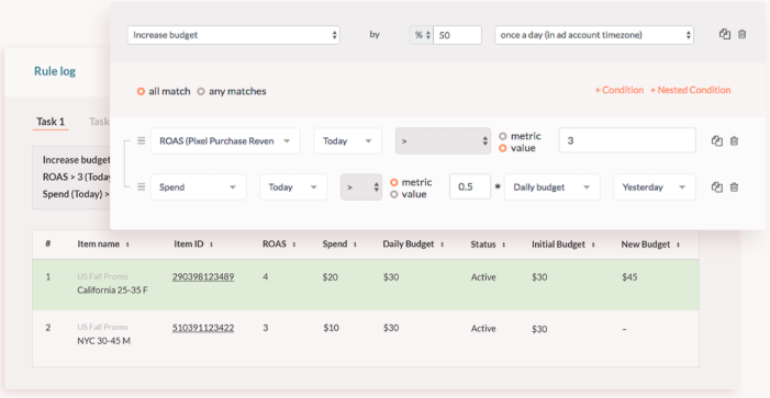  Revealbot Review- Ads Management