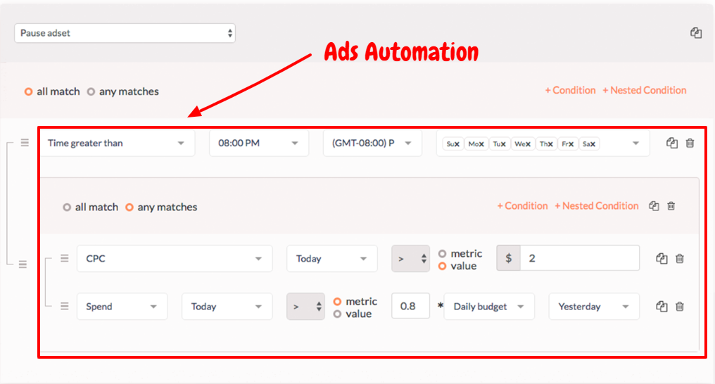 Revealbot Review- Ads Automation