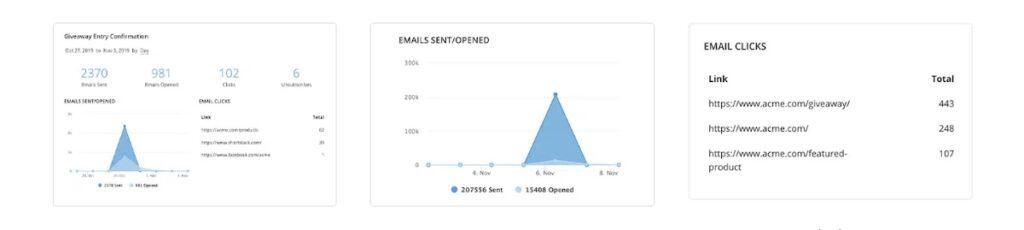 Email Analytics
