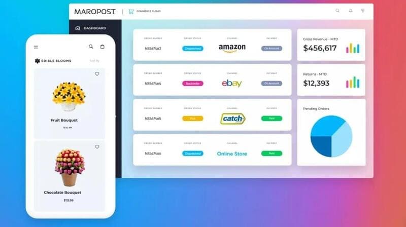 Maropost gestion des stocks et commerce électronique
