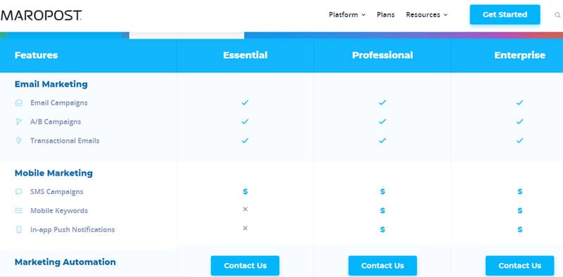 Avis Maropost tarifs