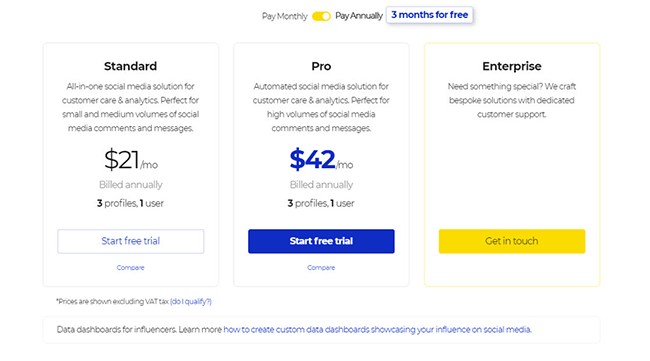 NapoleonCat pricing structure