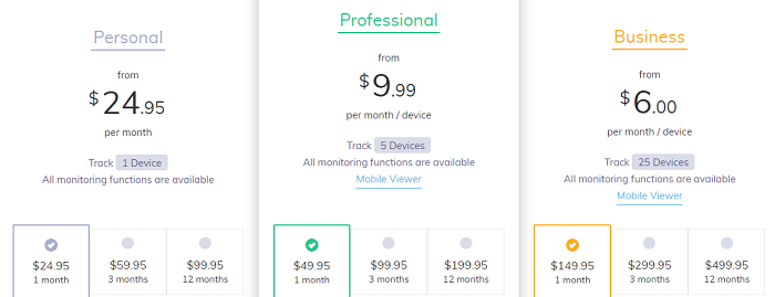 hoverwatch pricing