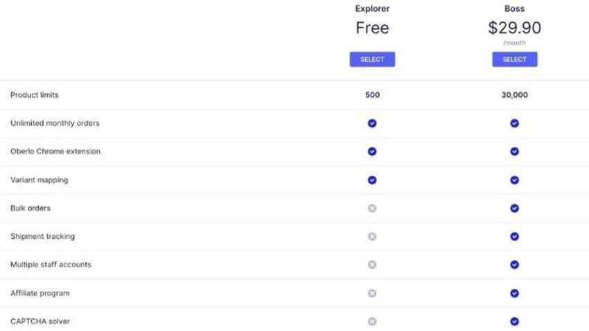 Dropshippingxl review