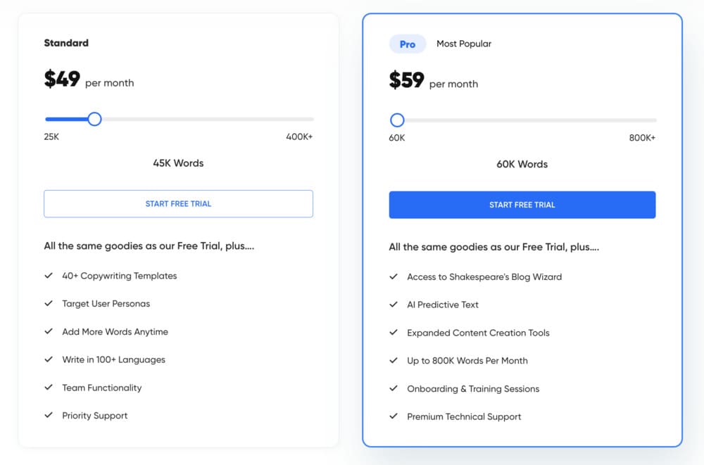 tarifs de Shakespeare AI