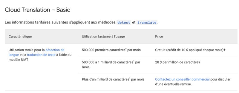 Avis Google Traduction
