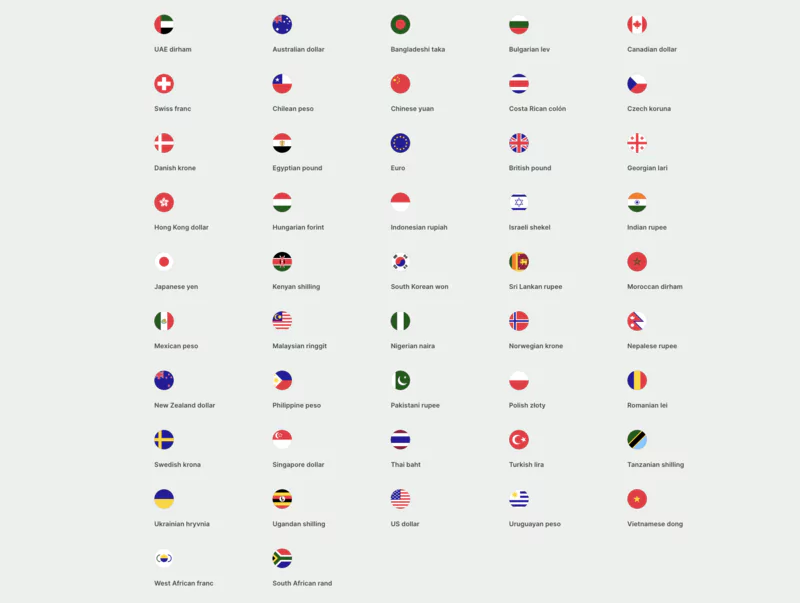 Wise multi-currency bank account