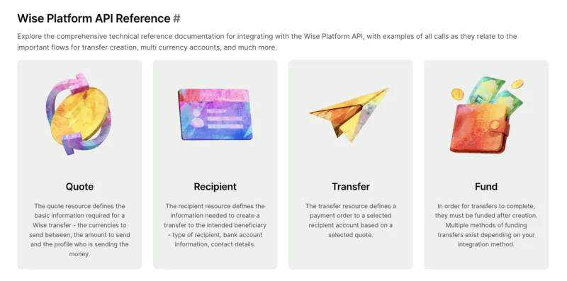 API for wise business account