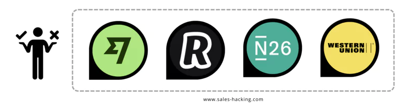 Wise VS Revolut VS N26 VS Western Union