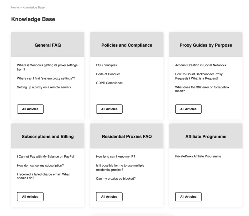 base de connaissance