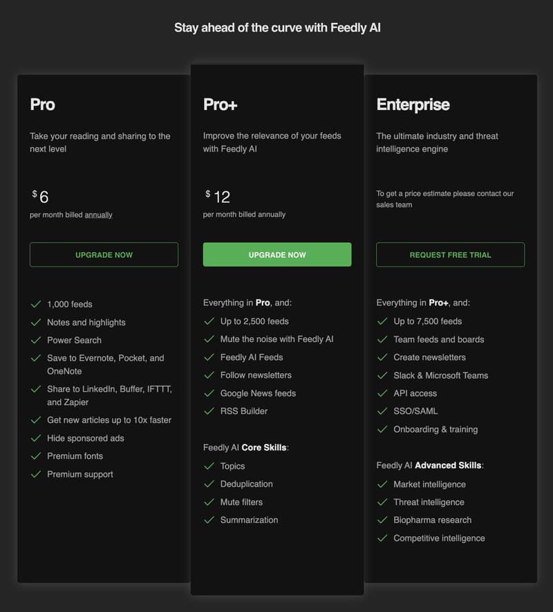 Feedly review