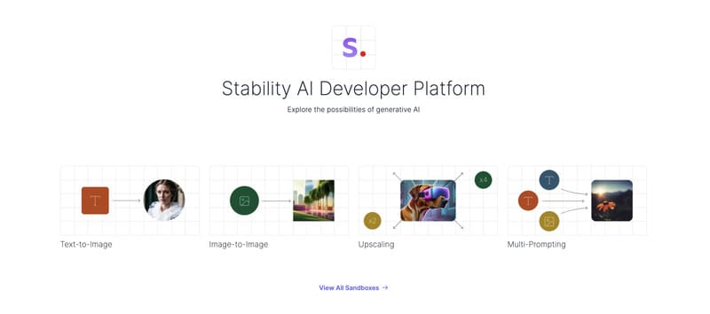 plateforme API de stability.ai