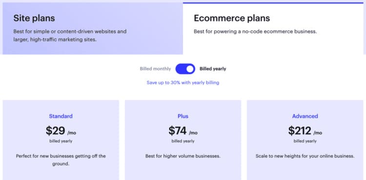 page des tarifs de Webflow Ecommerce plans
