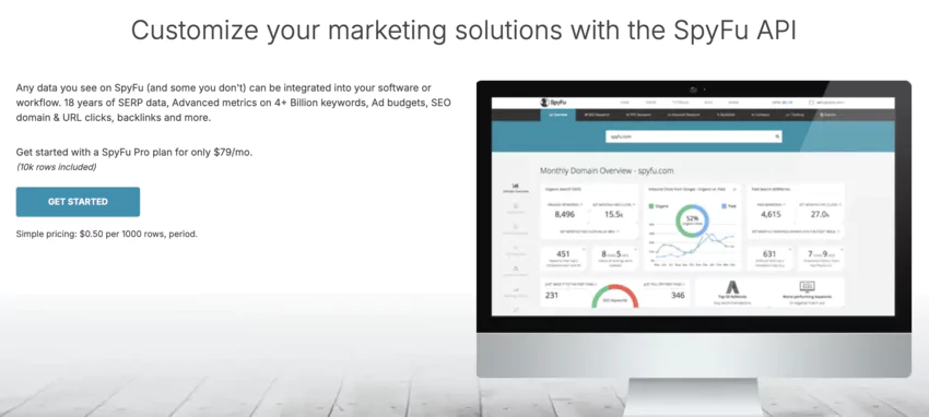Intégration API de spyfu